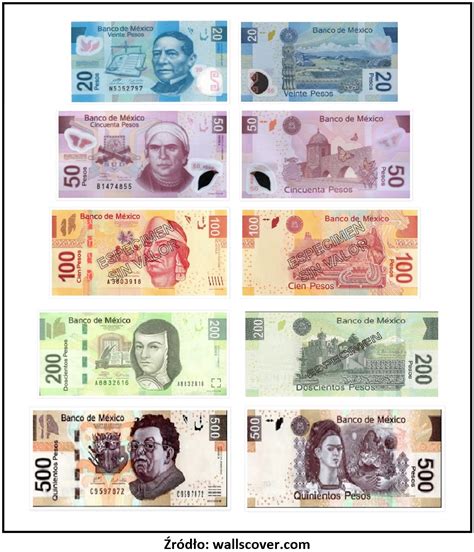 mexican currency to pkr